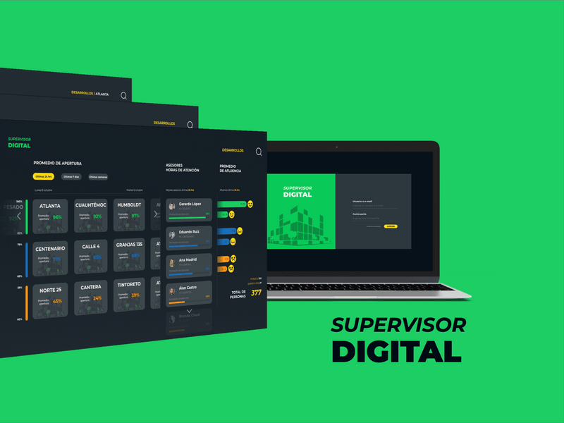 Supervisor digital